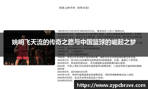 姚明飞天流的传奇之路与中国篮球的崛起之梦